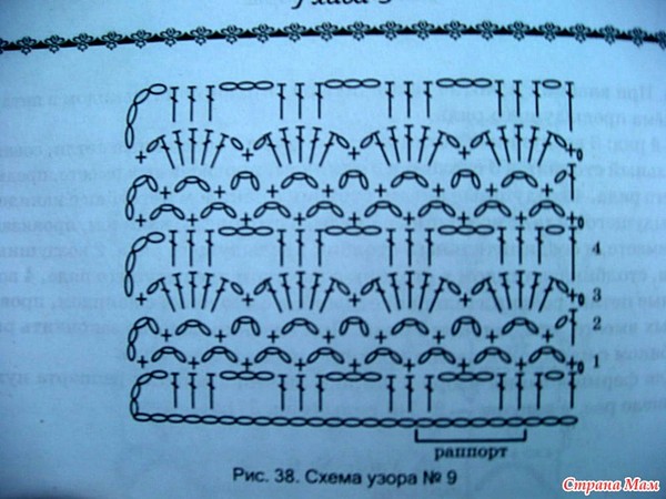 Крестильный наряд 