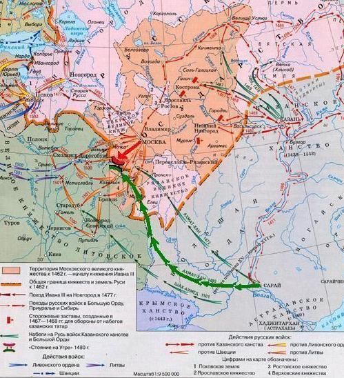 Стояние на Угре в 1480 году: почему свержение татаро-монгольского ига произошло без боя