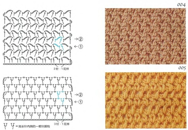 Плотные узоры крючком для вязания пальто схемы