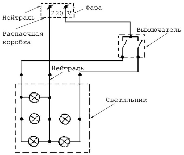 Схема подключения потолочной люстры с подсветкой Схема подключения потолочной люстры с подсветкой