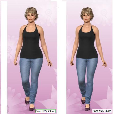 Вес, рост и тип фигуры: показываем, как по-разному выглядят женщины одного веса