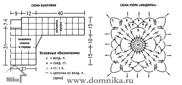 Вязать крючком по схеме и выкройки Вязать крючком по схеме и выкройки