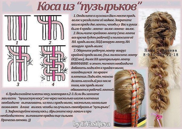 Прически на самой себе поэтапно картинки Прически на самой себе поэтапно картинки