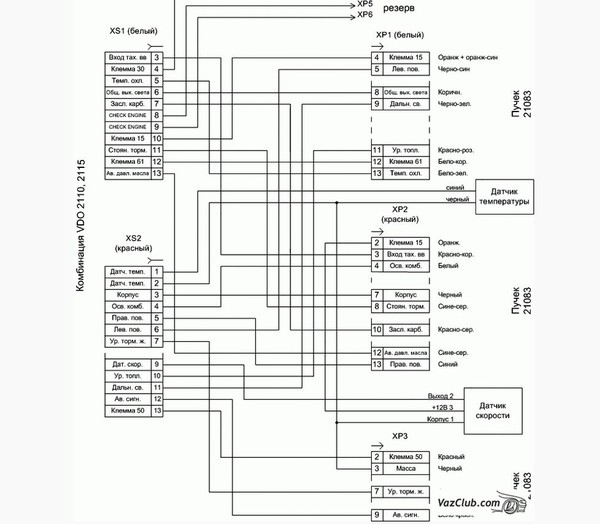 Как подключён одометр в газели. Intel скачать драйвер d865perl.