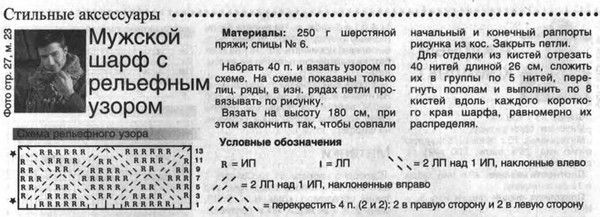 Вязания узоры спицами для мужского шарфа 75