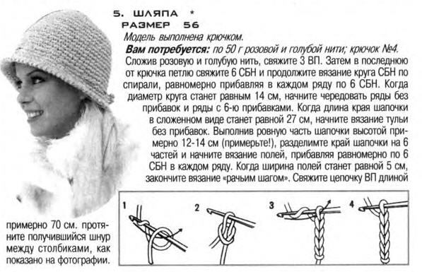Вязание крючком для женщин шляпки с описанием Вязание крючком для женщин шляпки с описанием