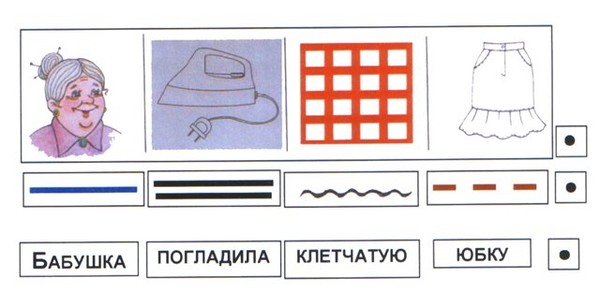 Конструктор предложений для детей картинки