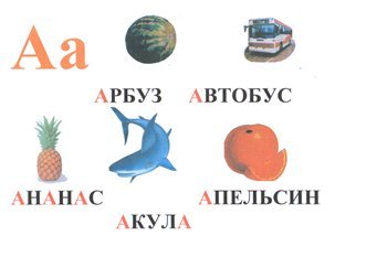 предметы на букву а в картинках онлайн предметы на букву а в картинках