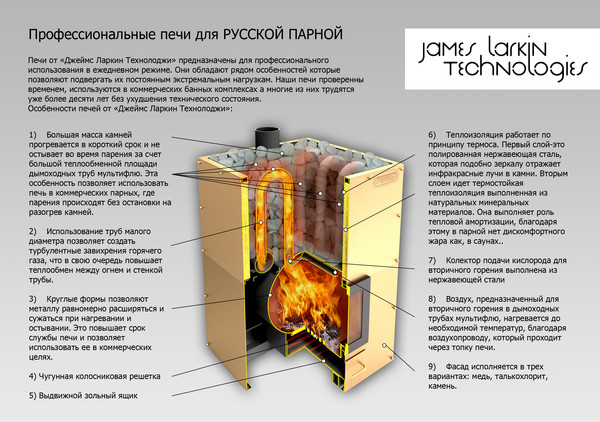 Как сделать металлическую печь своими руками Как сделать металлическую печь своими руками